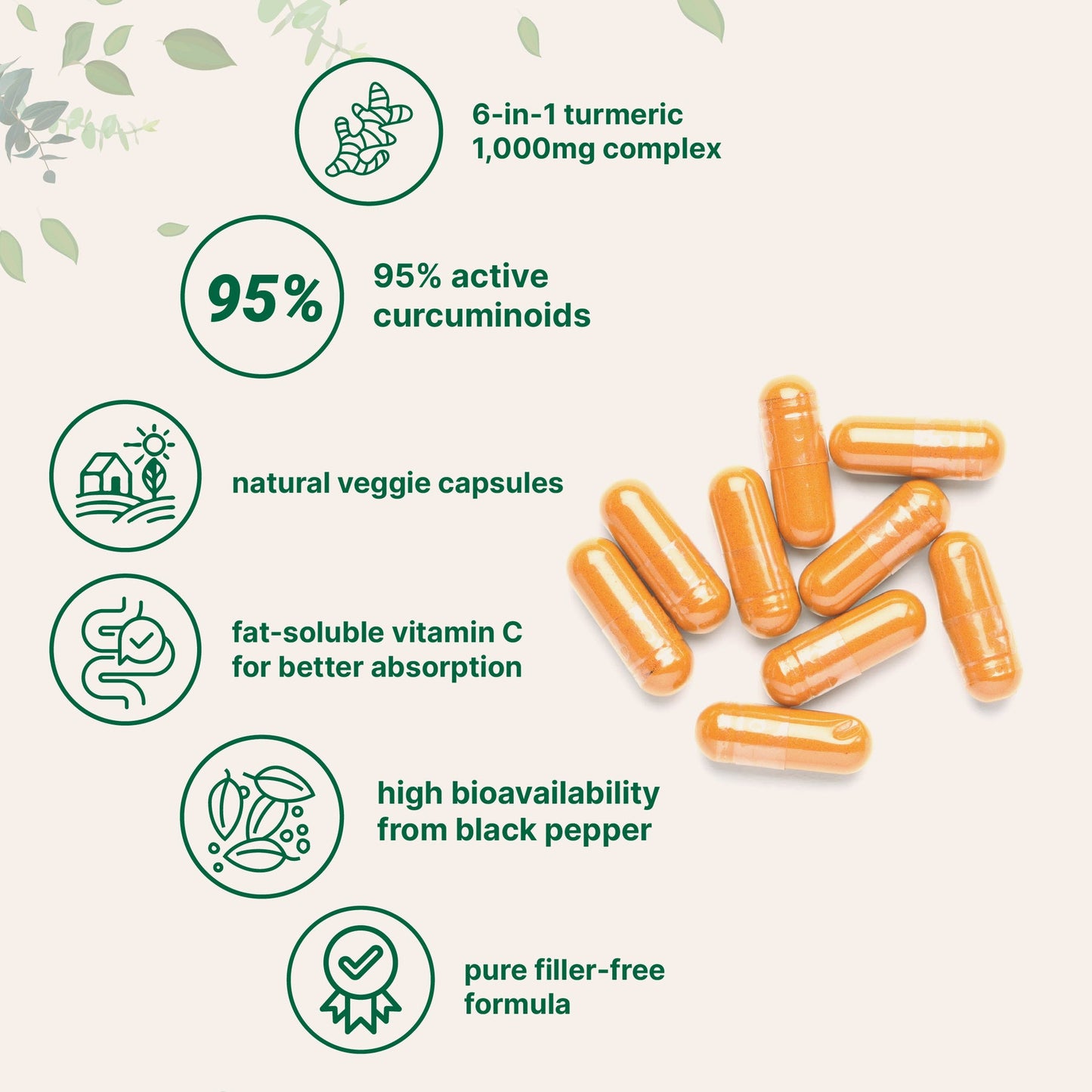 Verta® Turmeric Curcumin