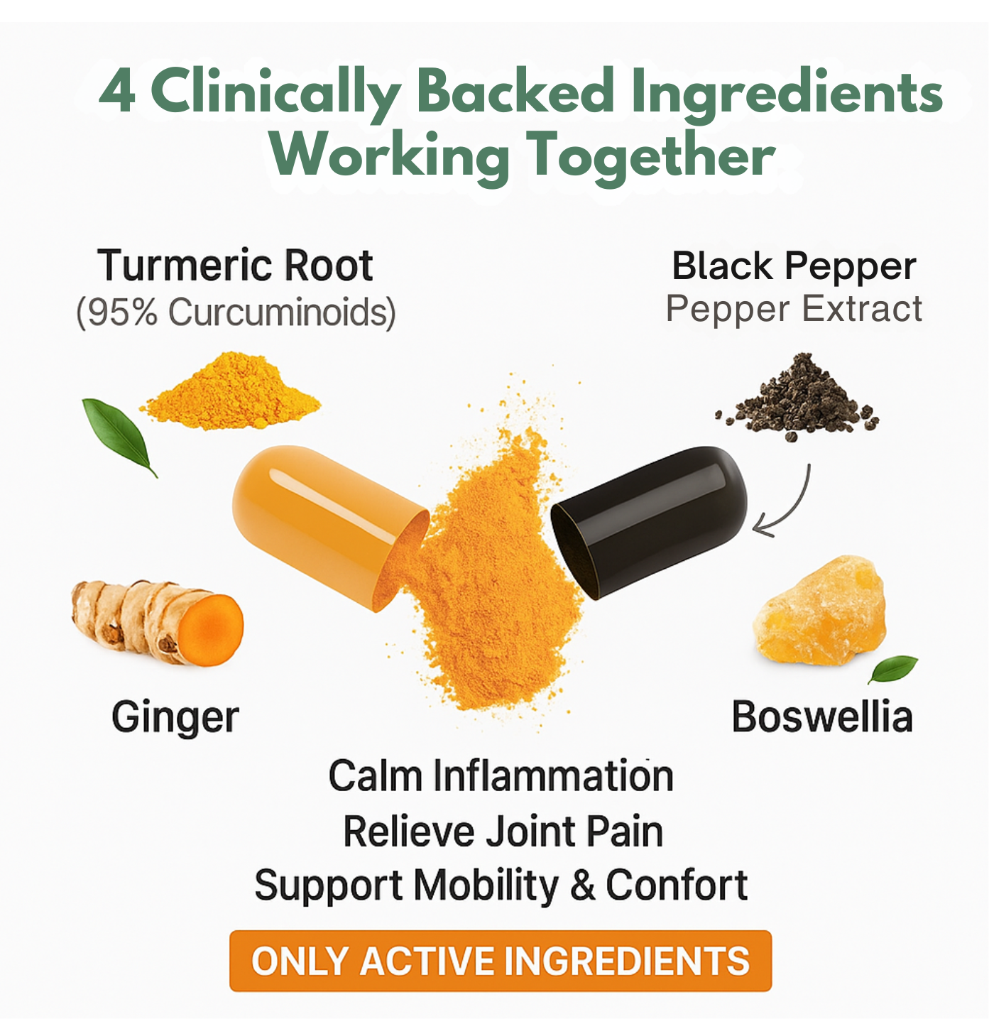 Verta® Turmeric Curcumin