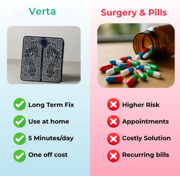 Verta™ EMS Foot Massager